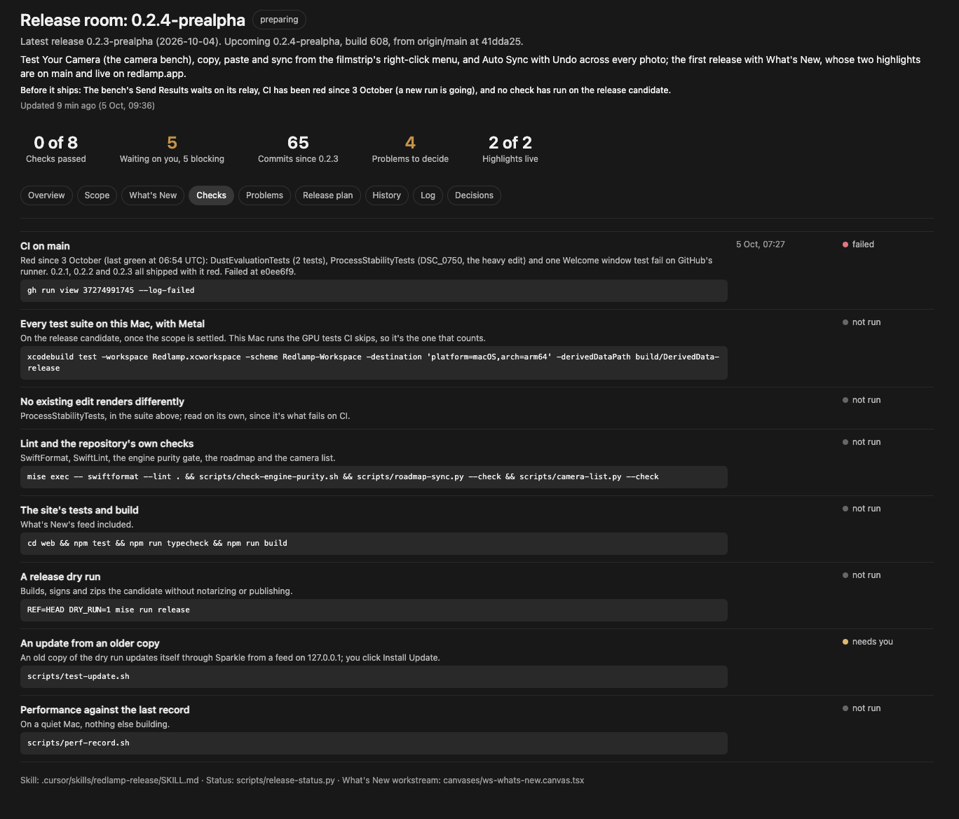 The release room's Checks tab: CI on main failed, and the other checks not run yet, each with its command