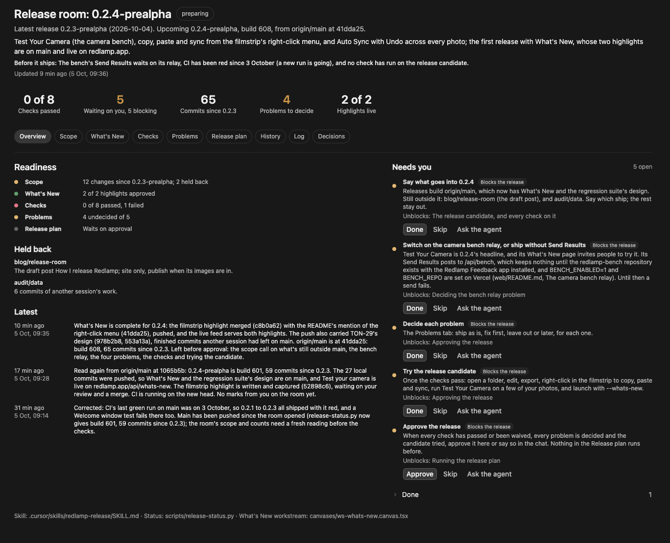 The release room for 0.2.4-prealpha in Cursor, with its readiness lines on the left and the Needs you list on the right