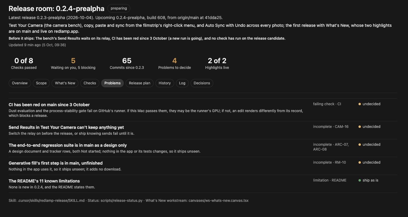 The release room's Problems tab, with five problems and the decision on each